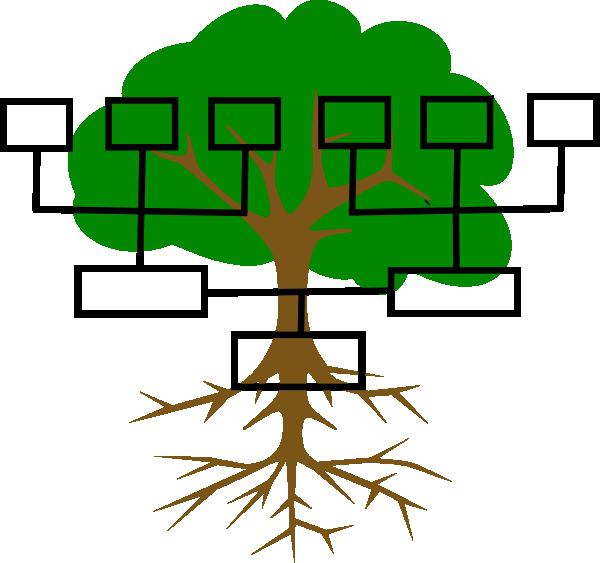 परिवार वंशावली एक परिवार के पेड़ के डिजाइन का एक उदाहरण