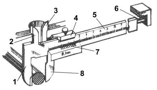 एक आंतरिक कैलिपर द्वारा कैलिपर को मापने के लिए कैसे