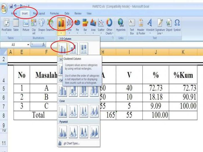 खुद को Excel में कैसे काम करना सीखें: प्रोग्राम, अनुशंसाओं और प्रतिक्रिया का विवरण