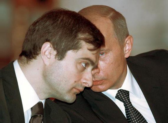 Vladislav Surkov जीवनी 