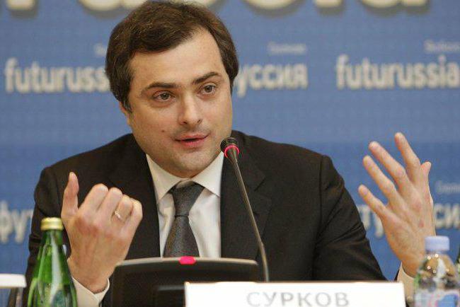 राष्ट्रपति के लिए सहायक Vladislav Surkov 