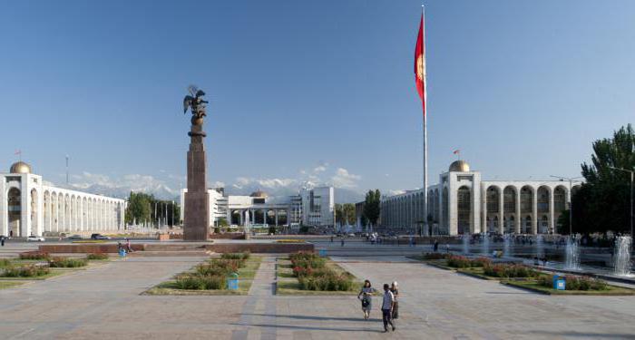 Ussr में किर्गिस्तान की राजधानी