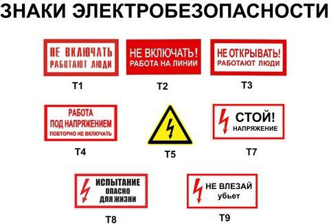 बिजली के उपकरणों के साथ काम करते समय सुरक्षा सावधानियां। विद्युत सुरक्षा संकेत